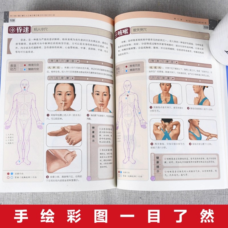 Gids voor acupuntmassage en TC - Health & Wellness Affiliate Programs recensie en prijs